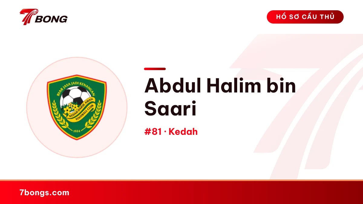 Abdul Halim bin Saari — Kedah