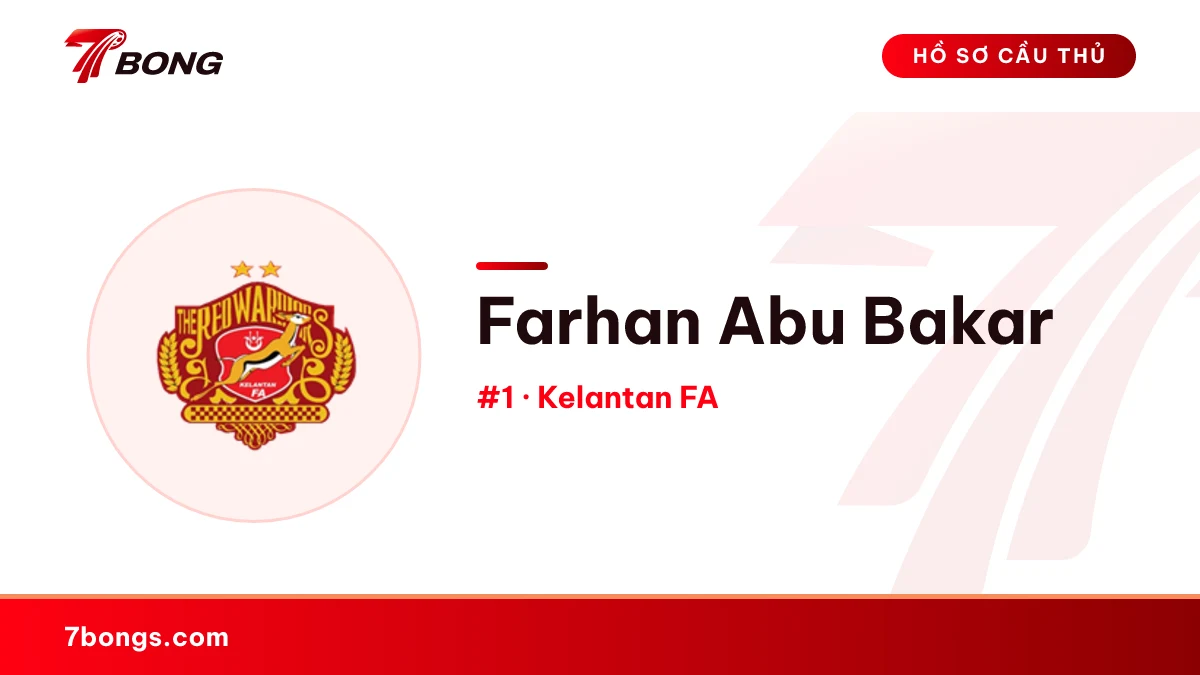 Farhan Abu Bakar — Kelantan FA