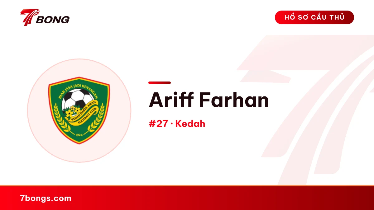 Ariff Farhan — Kedah