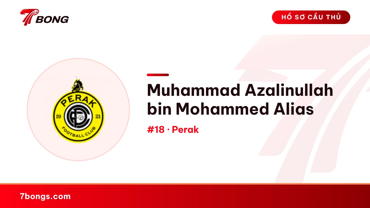 Muhammad Azalinullah bin Mohammed Alias — Perak