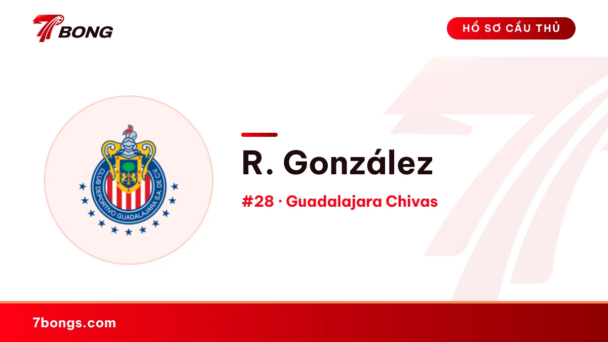 R. González — Guadalajara Chivas