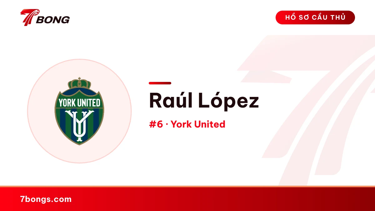 Raúl López — York United
