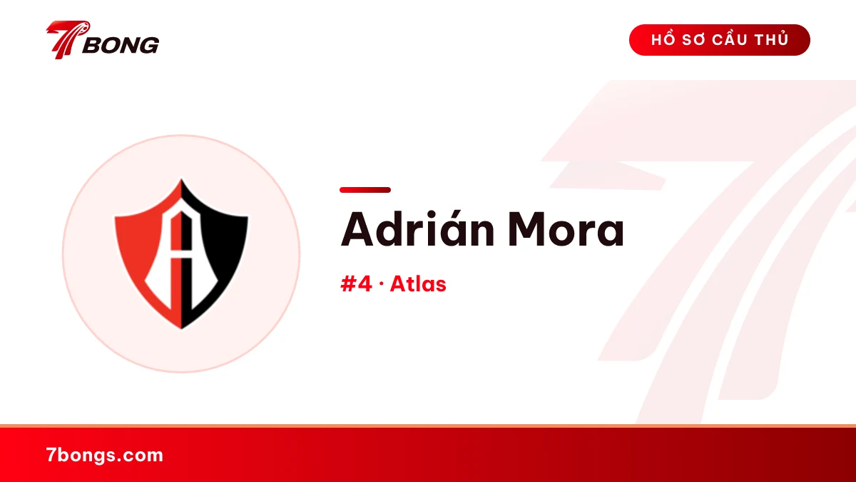 Adrián Mora — Atlas