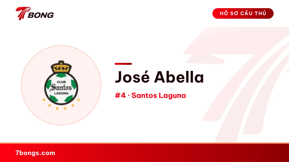 José Abella — Santos Laguna