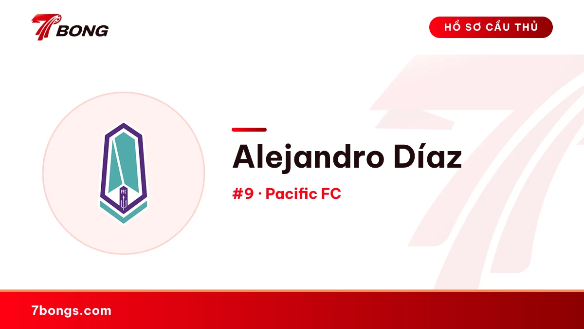 Alejandro Díaz — Pacific FC