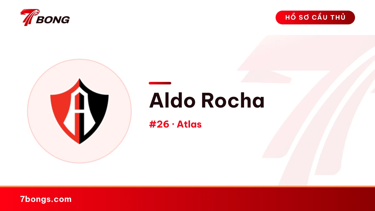 Aldo Rocha — Atlas