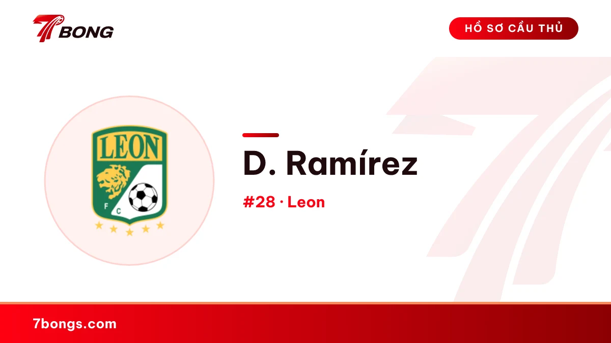 D. Ramírez — Leon