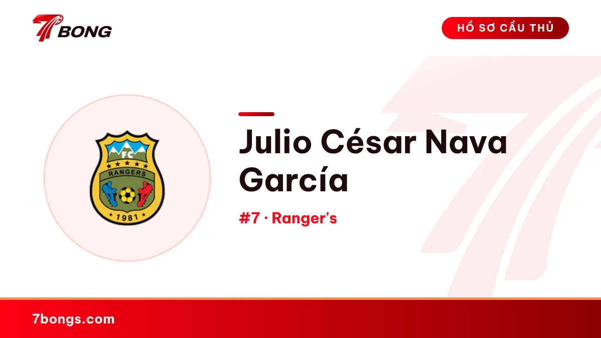Julio César Nava García — Ranger's