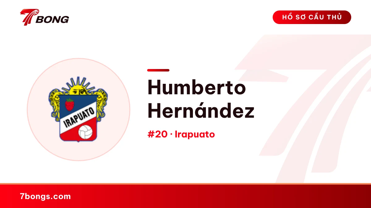 Humberto Hernández — Irapuato