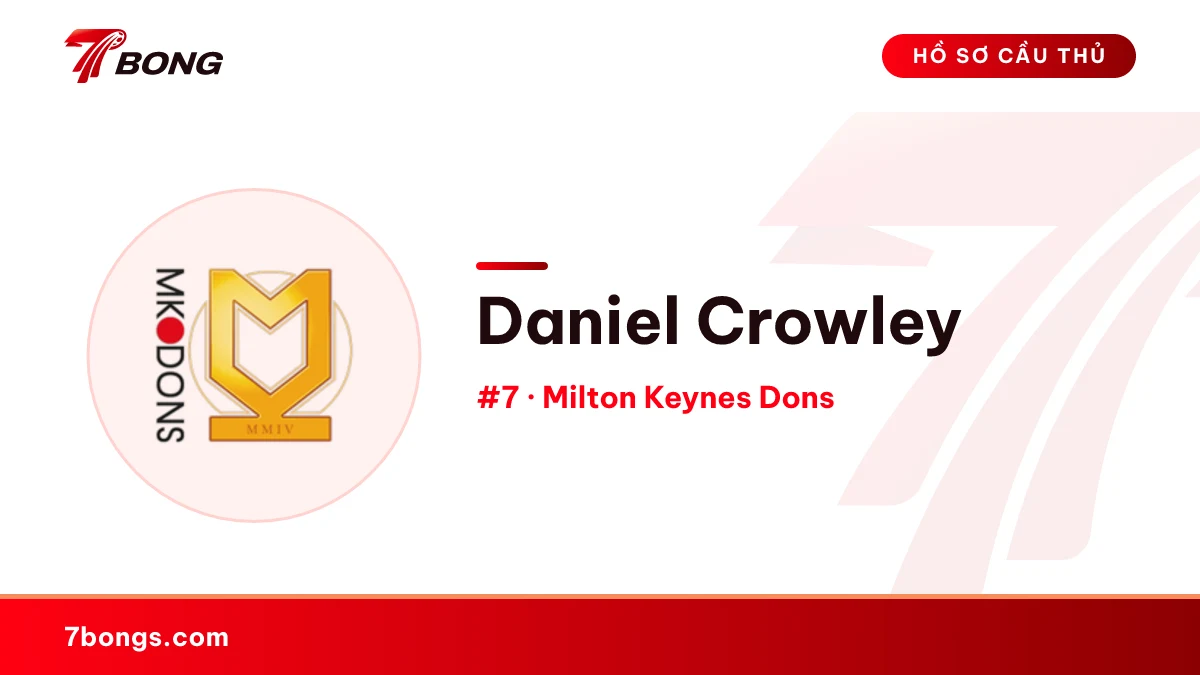 Daniel Crowley — Milton Keynes Dons
