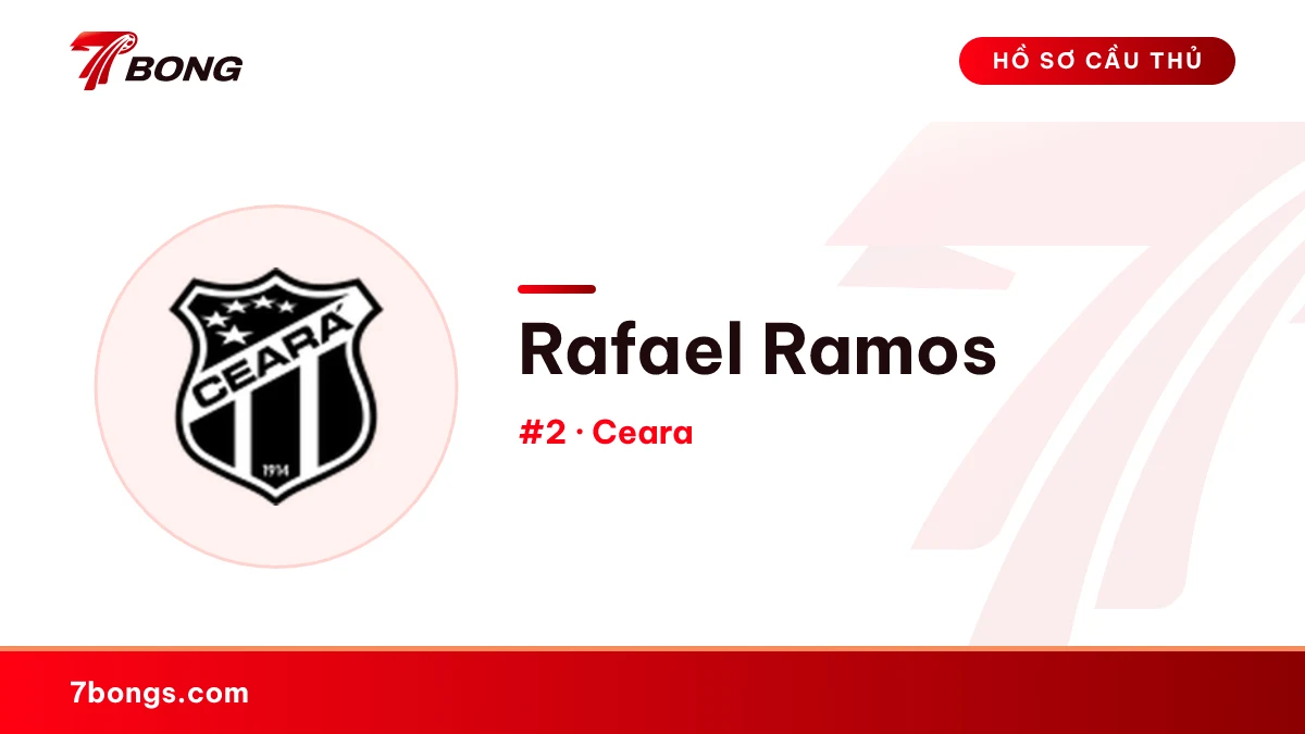 Rafael Ramos — Ceara