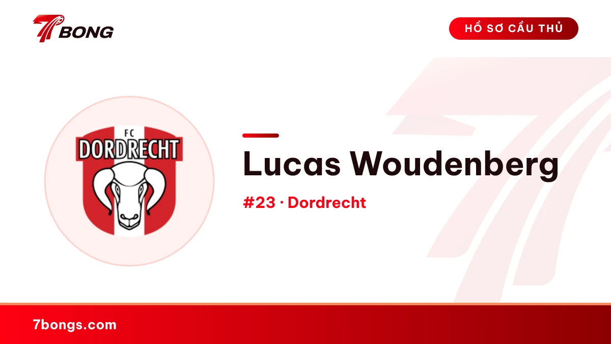 Lucas Woudenberg — Dordrecht