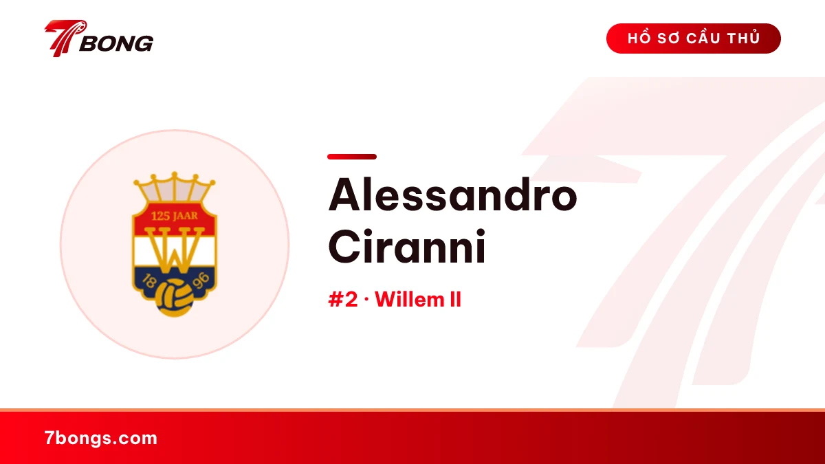 Alessandro Ciranni — Willem II