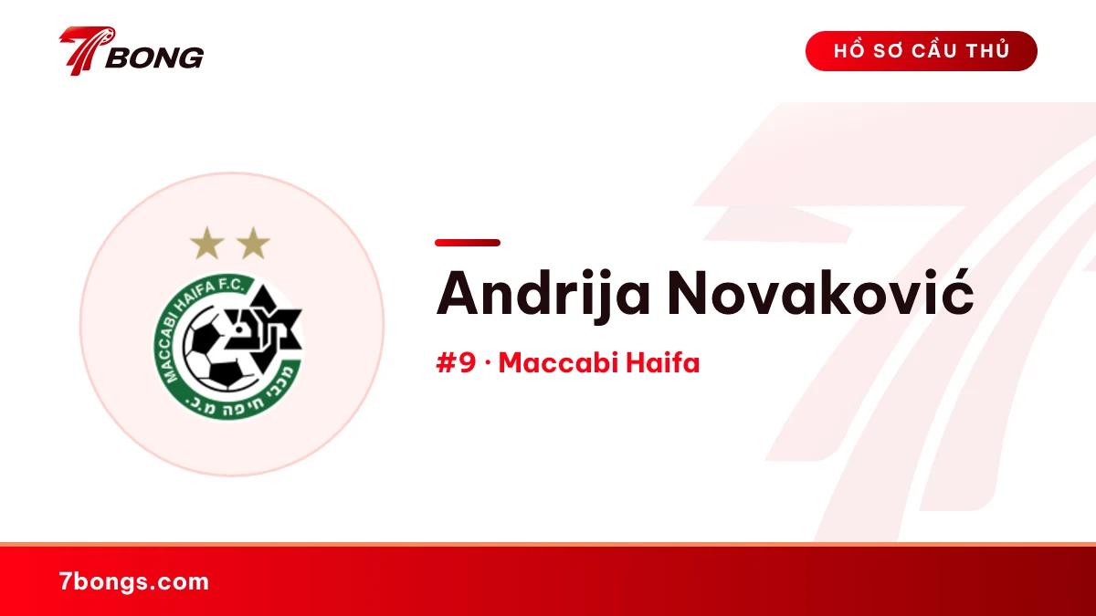 Andrija Novaković — Maccabi Haifa