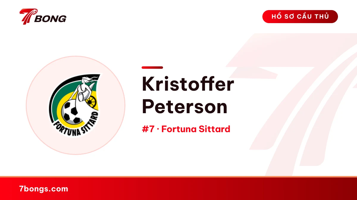 Kristoffer Peterson — Fortuna Sittard