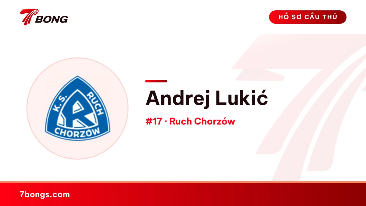Andrej Lukić — Ruch Chorzów