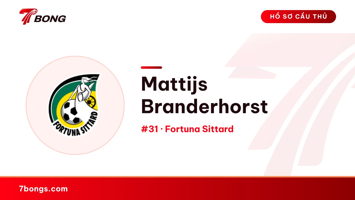 Mattijs Branderhorst — Fortuna Sittard