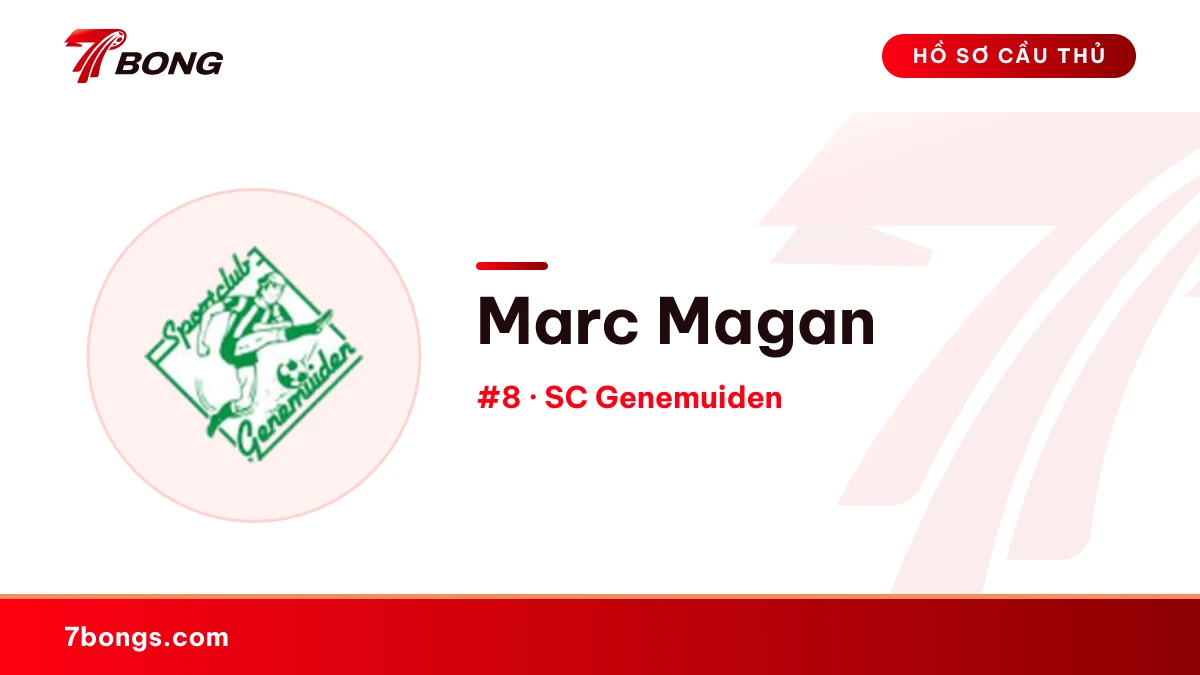 Marc Magan — SC Genemuiden