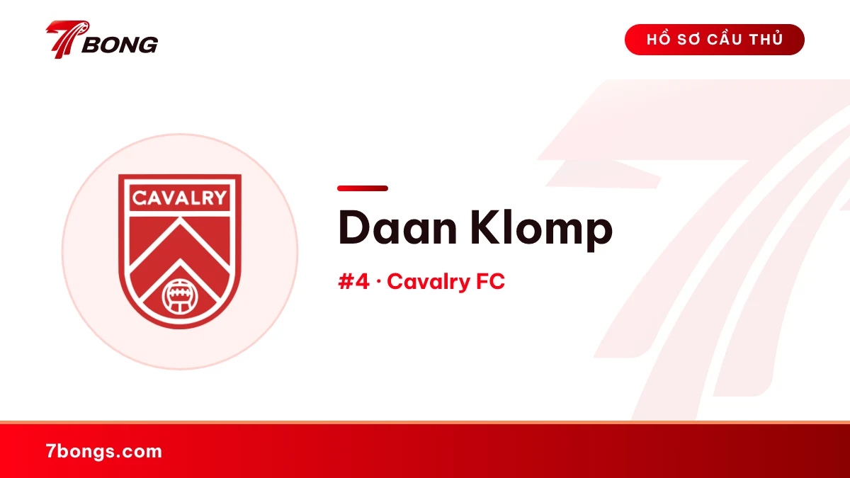 Daan Klomp — Cavalry FC