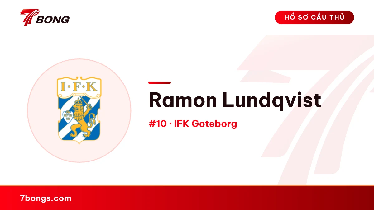 Ramon Lundqvist — IFK Goteborg