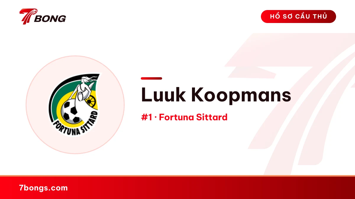 Luuk Koopmans — Fortuna Sittard