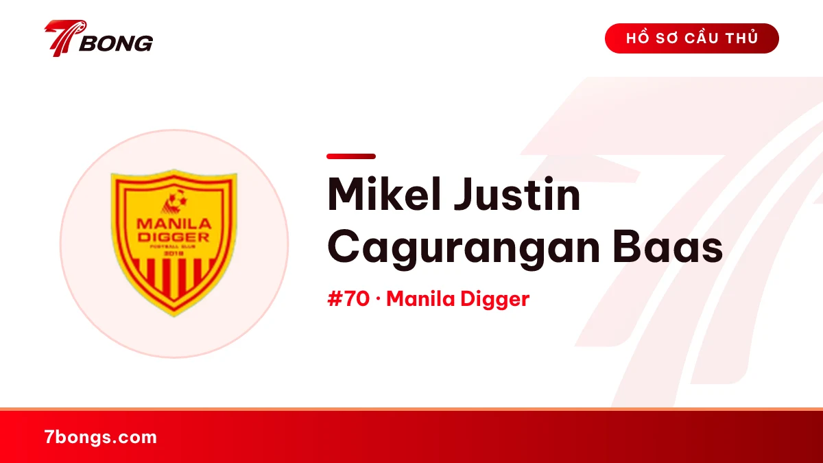 Mikel Justin Cagurangan Baas — Manila Digger