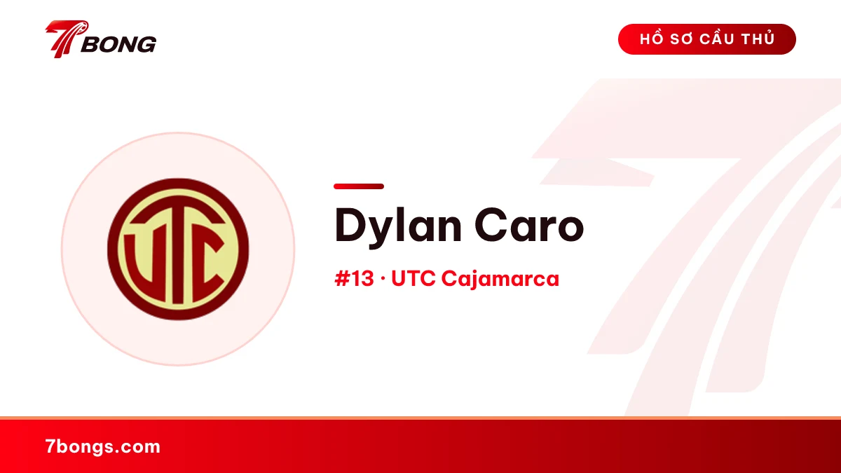 Dylan Caro — UTC Cajamarca