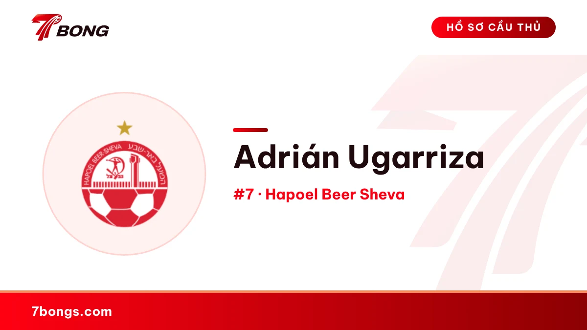 Adrián Ugarriza — Hapoel Beer Sheva