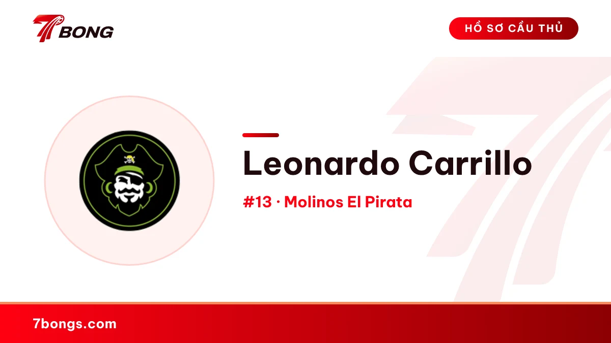 Leonardo Carrillo — Molinos El Pirata