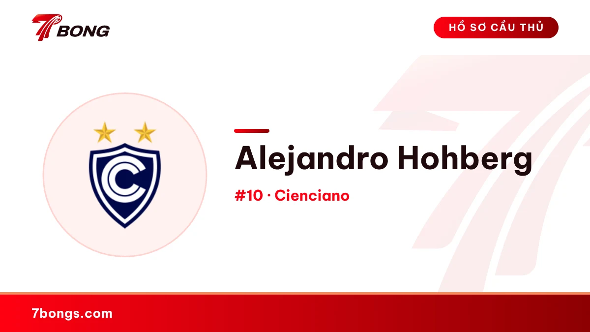 Alejandro Hohberg — Cienciano