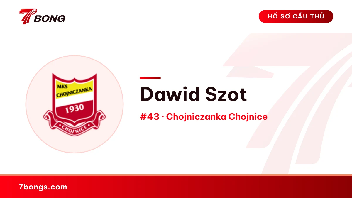 Dawid Szot — Chojniczanka Chojnice