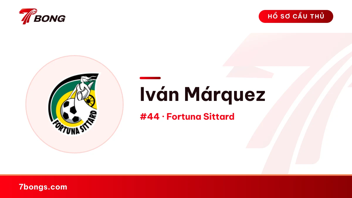 Iván Márquez — Fortuna Sittard