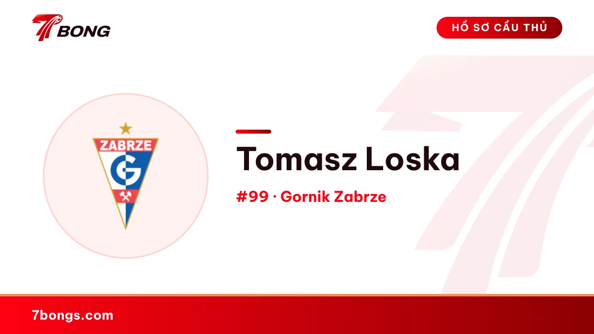 Tomasz Loska — Gornik Zabrze