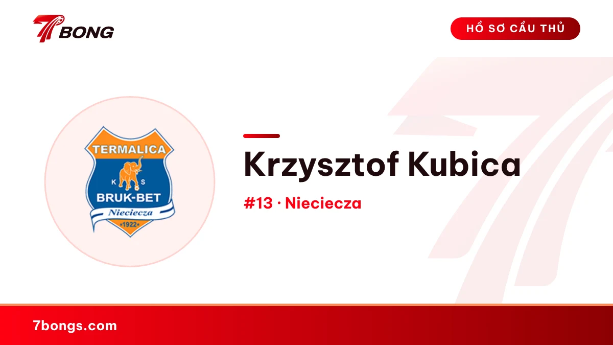 Krzysztof Kubica — Nieciecza