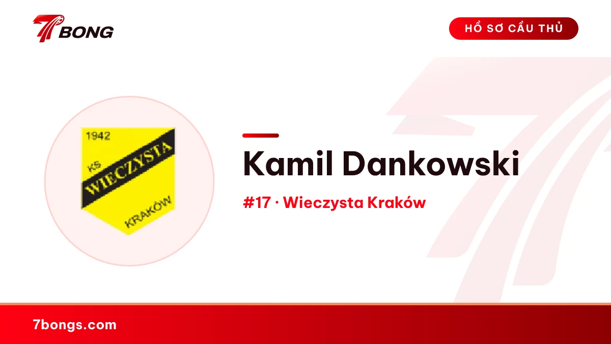 Kamil Dankowski — Wieczysta Kraków