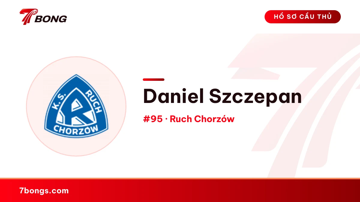 Daniel Szczepan — Ruch Chorzów