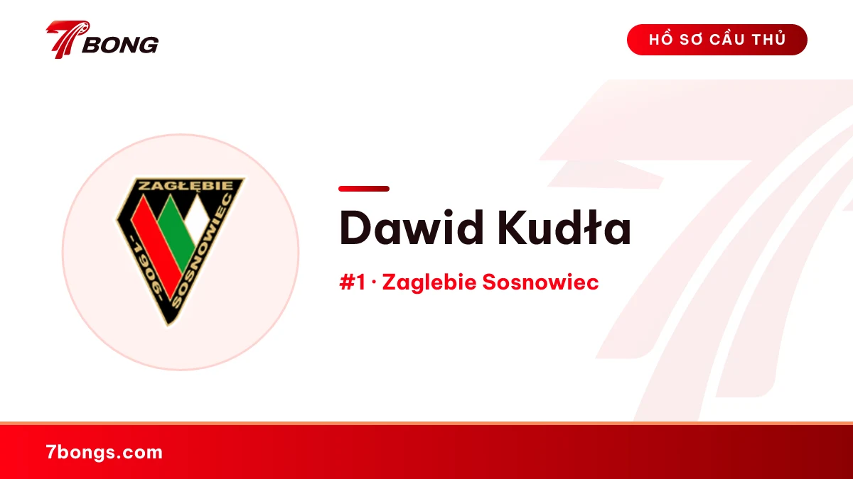 Dawid Kudła — Zaglebie Sosnowiec