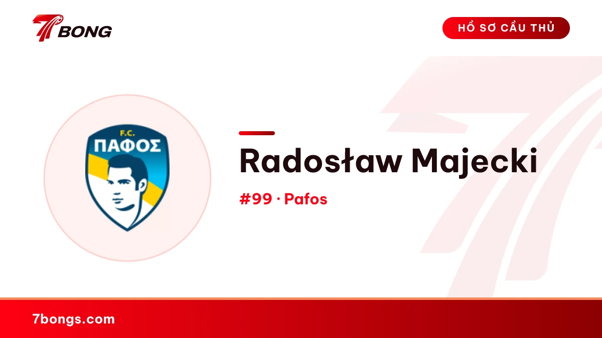 Radosław Majecki — Pafos