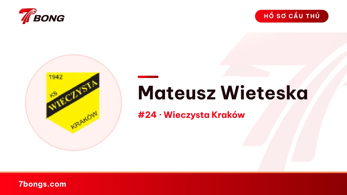 Mateusz Wieteska — Wieczysta Kraków