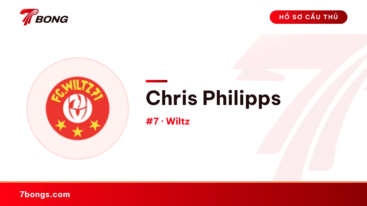 Chris Philipps — Wiltz
