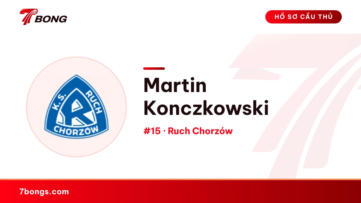 Martin Konczkowski — Ruch Chorzów
