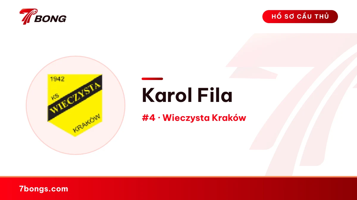Karol Fila — Wieczysta Kraków