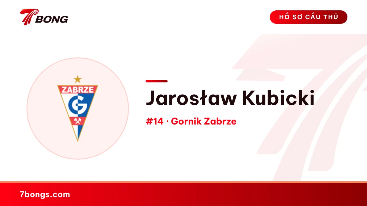 Jarosław Kubicki — Gornik Zabrze