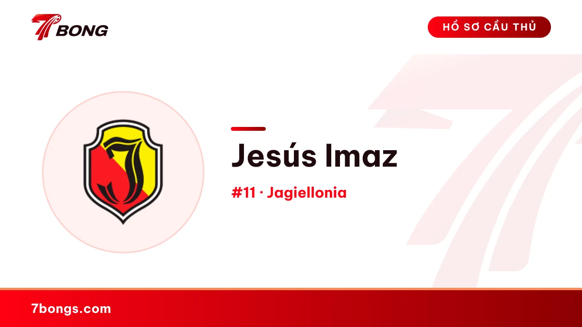 Jesús Imaz — Jagiellonia