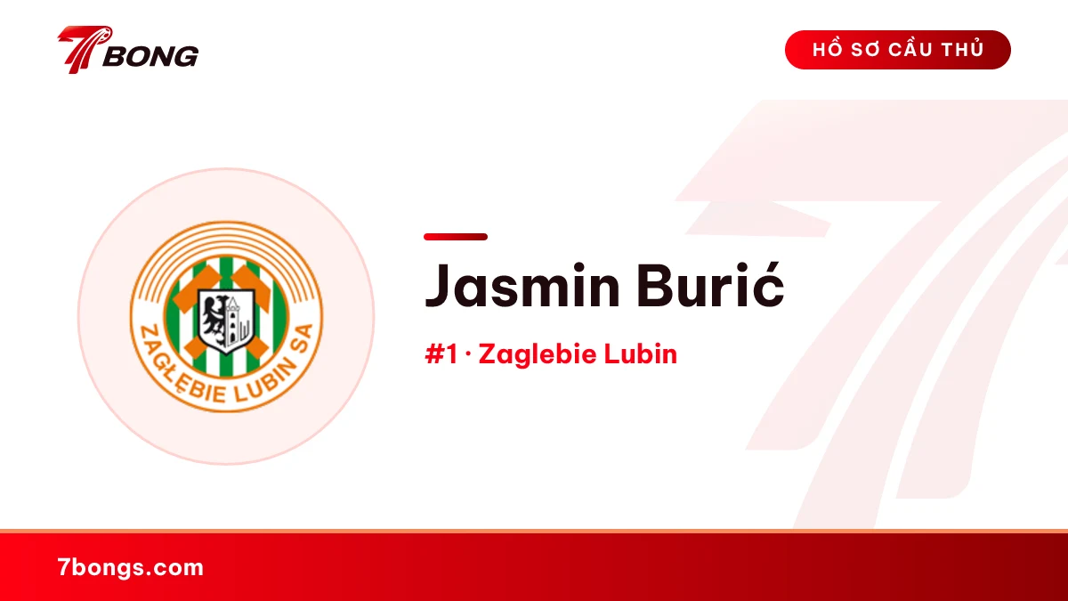 Jasmin Burić — Zaglebie Lubin