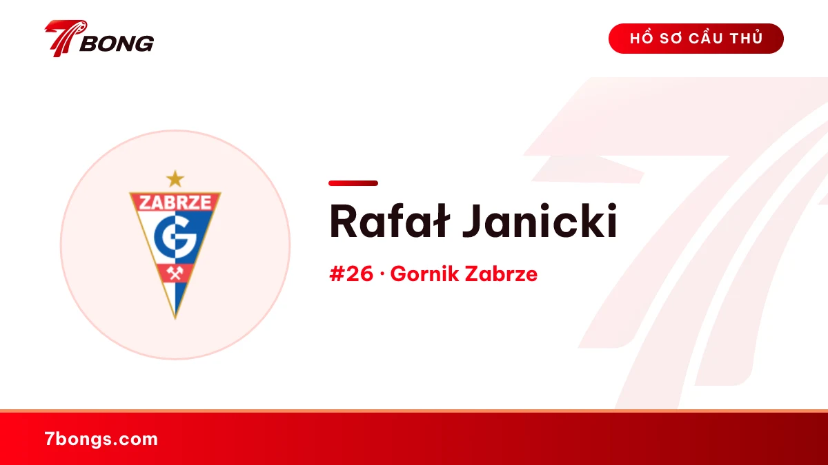 Rafał Janicki — Gornik Zabrze