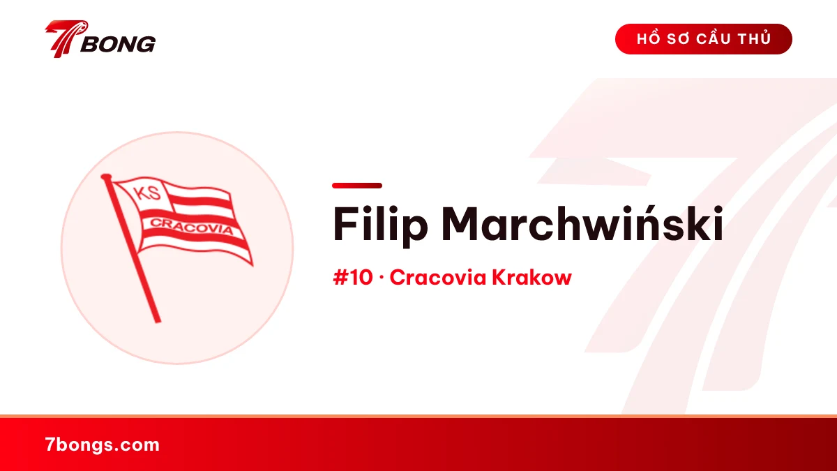 Filip Marchwiński — Cracovia Krakow