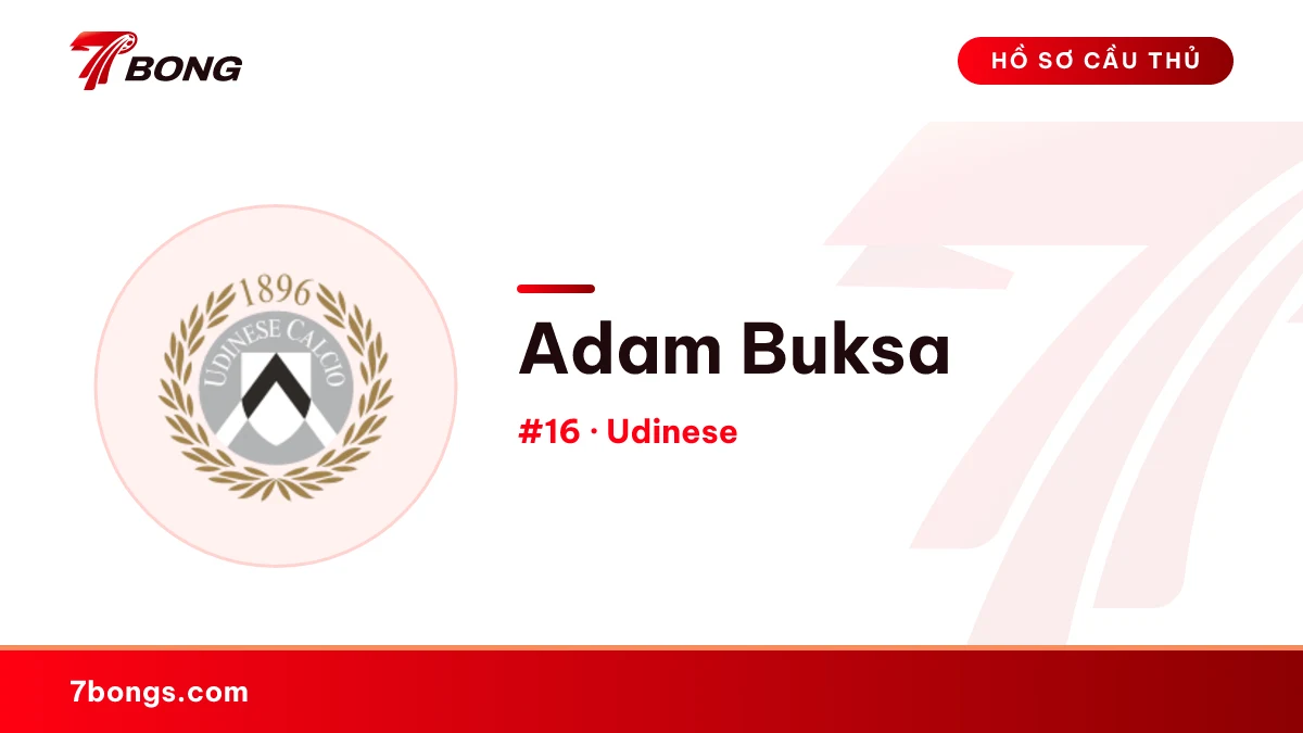 Adam Buksa — Udinese