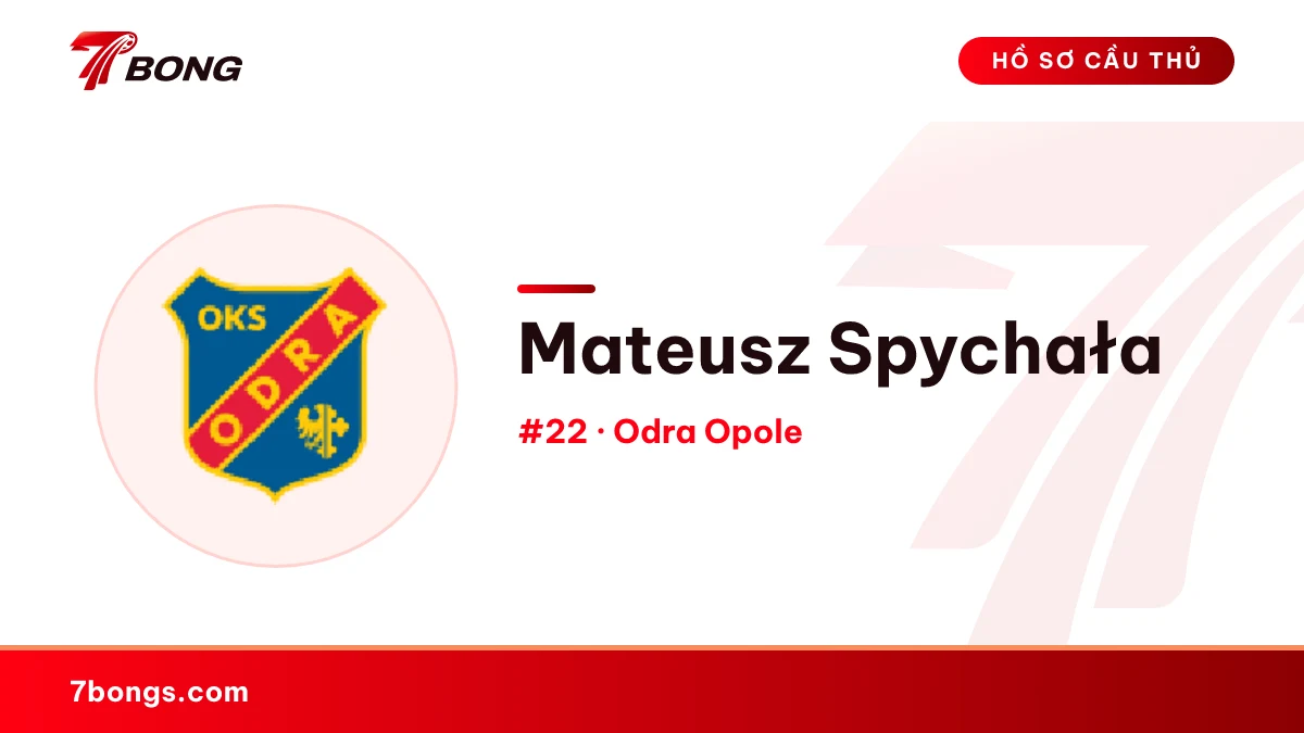 Mateusz Spychała — Odra Opole
