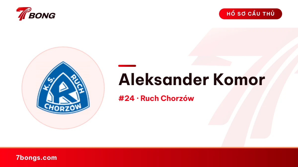 Aleksander Komor — Ruch Chorzów